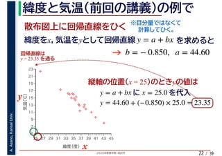 2020年度春学期　統計学
A.Asano,KansaiUniv.
/ 3922
x y y = a + bx
b = − 0.850, a = 44.60
x = 25 y
y = a + bx x = 25.0
%
%
%
%
%%%
%
%
%
%
%
%
%
%
%%
%
%
5
7
9
11
13
15
17
19
21
23
25 27 29 31 33 35 37 39 41 43 45
気温（℃）
緯度（度）x
y
y = 23.35
y = 44.60 + (−0.850) × 25.0 = 23.35
 