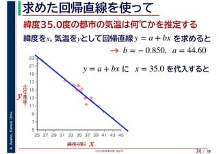 2020年度春学期　統計学
A.Asano,KansaiUniv.
/ 3924
y = a + bx x = 35.0
%
%
%
%
%%%
%
%
%
%
%
%
%
%
%%
%
%
5
7
9
11
13
15
17
19
21
23
25 27 29 31 33 35 37 39 41 43 45
気温（℃）
緯度（度） x
y
x y y = a + bx
b = − 0.850, a = 44.60
 