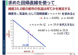 2020年度春学期　統計学
A.Asano,KansaiUniv.
/ 3924
y = a + bx x = 35.0
%
%
%
%
%%%
%
%
%
%
%
%
%
%
%%
%
%
5
7
9
11
13
15
17
19
21
23
25 27 29 31 33 35 37 39 41 43 45
気温（℃）
緯度（度） x
y
44.60 + (−0.850) × 35.0
= 14.85
x y y = a + bx
b = − 0.850, a = 44.60
 