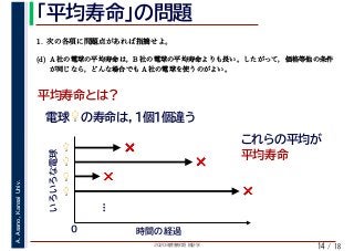 2020年度春学期　統計学
A.Asano,KansaiUniv.
/ 18
「平均寿命」の問題
14
　 　
1. 次の各項に問題点があれば指摘せよ。
(d) A 社の電球の平均寿命は，B 社の電球の平均寿命よりも長い。したがって，価格等他の条件
が同じなら，どんな場合でも A 社の電球を使うのがよい。
平均寿命とは？
電球💡💡の寿命は，1個1個違う
時間の経過
いろいろな電球
💡💡
0
❌
💡💡 ❌
💡💡 ❌
…
💡💡 ❌
これらの平均が
平均寿命
 