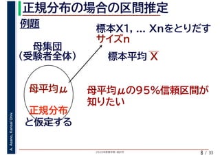 2020年度春学期　統計学
A.Asano,KansaiUniv.
/ 338
 