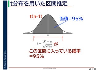 2020年度春学期　統計学
A.Asano,KansaiUniv.
/ 33
t
0
28
t =
¯X − µ
s2/n
 
