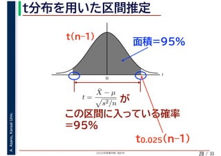 2020年度春学期　統計学
A.Asano,KansaiUniv.
/ 33
t
0
28
t =
¯X − µ
s2/n
 
