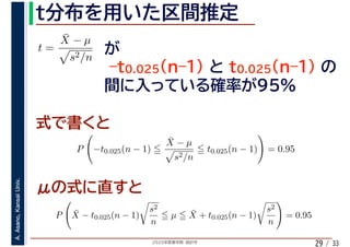 2020年度春学期　統計学
A.Asano,KansaiUniv.
/ 3329
t =
¯X − µ
s2/n
P −t0.025(n − 1)
¯X − µ
s2/n
t0.025(n − 1) = 0.95
P ¯X − t0.025(n − 1)
s2
n
µ ¯X + t0.025(n − 1)
s2
n
= 0.95
 