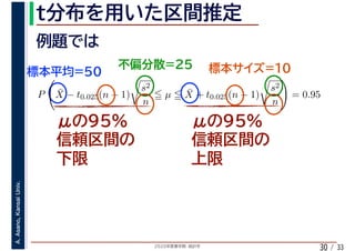2020年度春学期　統計学
A.Asano,KansaiUniv.
/ 3330
P ¯X − t0.025(n − 1)
s2
n
µ ¯X + t0.025(n − 1)
s2
n
= 0.95
 