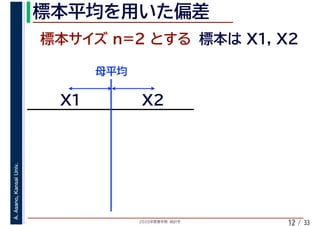 2020年度春学期　統計学
A.Asano,KansaiUniv.
/ 3312
 
