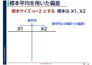 2020年度春学期　統計学
A.Asano,KansaiUniv.
/ 3312
 