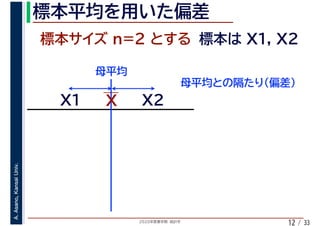 2020年度春学期　統計学
A.Asano,KansaiUniv.
/ 3312
 