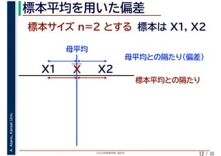 2020年度春学期　統計学
A.Asano,KansaiUniv.
/ 3312
 