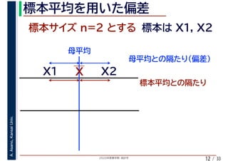 2020年度春学期　統計学
A.Asano,KansaiUniv.
/ 3312
 