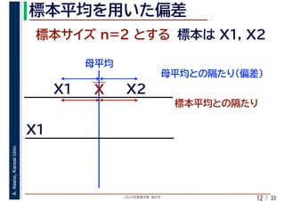 2020年度春学期　統計学
A.Asano,KansaiUniv.
/ 3312
 