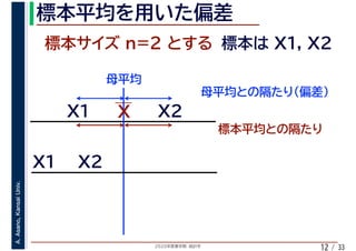 2020年度春学期　統計学
A.Asano,KansaiUniv.
/ 3312
 