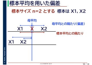 2020年度春学期　統計学
A.Asano,KansaiUniv.
/ 3312
 