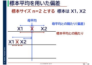 2020年度春学期　統計学
A.Asano,KansaiUniv.
/ 3312
 