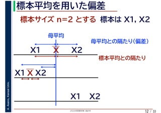2020年度春学期　統計学
A.Asano,KansaiUniv.
/ 3312
 