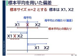 2020年度春学期　統計学
A.Asano,KansaiUniv.
/ 3312
 
