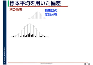 2020年度春学期　統計学
A.Asano,KansaiUniv.
/ 3313
 