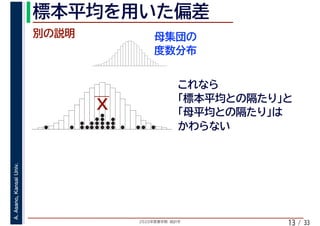 2020年度春学期　統計学
A.Asano,KansaiUniv.
/ 3313
 