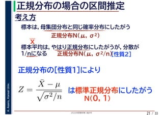 2020年度春学期　統計学
A.Asano,KansaiUniv.
/ 3321
Z =
¯X − µ
σ2/n
 
