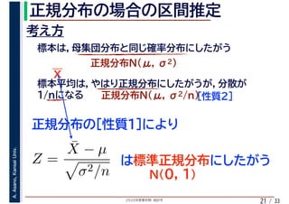 2020年度春学期　統計学
A.Asano,KansaiUniv.
/ 3321
Z =
¯X − µ
σ2/n
 