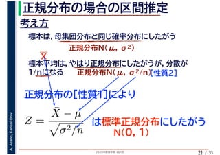 2020年度春学期　統計学
A.Asano,KansaiUniv.
/ 3321
Z =
¯X − µ
σ2/n
 