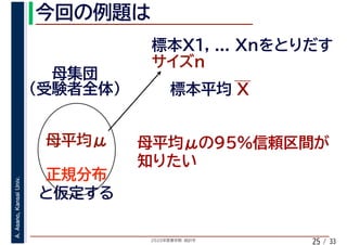 2020年度春学期　統計学
A.Asano,KansaiUniv.
/ 3325
 