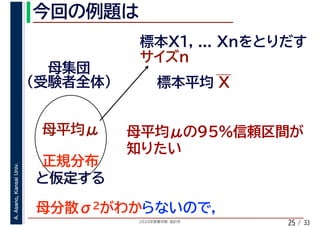 2020年度春学期　統計学
A.Asano,KansaiUniv.
/ 3325
 