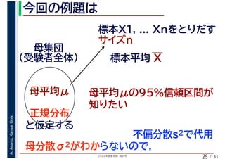 2020年度春学期　統計学
A.Asano,KansaiUniv.
/ 3325
 