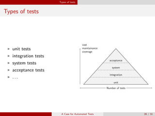 Types of tests
Types of tests
unit tests
integration tests
system tests
acceptance tests
. . .
unit
cost
maintainance
coverage
Number of tests
integration
cost
maintainance
coverage
Number of tests
system
cost
maintainance
coverage
Number of tests
acceptance
cost
maintainance
coverage
Number of tests
A Case for Automated Tests 26 / 31
 