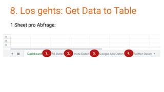 8. Los gehts: Get Data to Table
1 Sheet pro Abfrage:
 