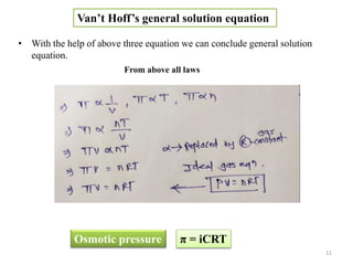 Van’t Hoff’s general solution equation
• With the help of above three equation we can conclude general solution
equation.
From above all laws
π = iCRT
Osmotic pressure
11
 