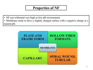Properties of NF
PLATE AND
FRAME FORM
HOLLOW FIBER
FORMATS
CAPILLARY
SPIRAL WOUND,
TUBULAR
MEMBRANES
• NF can withstand very high or low pH environment.
• Membrane tends to have a slightly charged surface with a negative charge at a
neutral pH.
39
 
