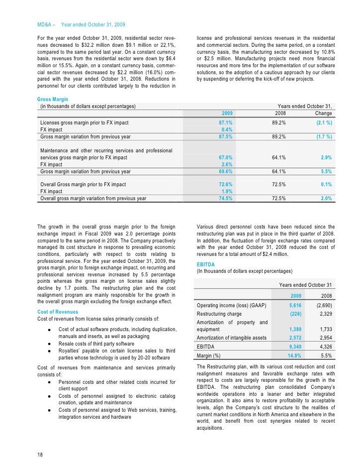 Stock options vesting period
