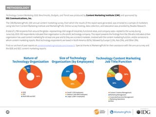 41
SPONSORED BY
Technology Content Marketing 2020: Benchmarks, Budgets, and Trends was produced by Content Marketing Institute (CMI) and sponsored by
IDG Communications, Inc.
The CMI/MarketingProfs 10th annual content marketing survey, from which the results of this report were generated, was emailed to a sample of marketers
using lists from Content Marketing Institute and MarketingProfs. Online survey hosting, data collection, and tabulation was provided by Readex Research.
A total of 1,798 recipients from around the globe—representing a full range of industries, functional areas, and company sizes—replied to the survey during
June/July 2019. 303 respondents indicated their organization is a for-profit, technology company. This report presents the findings from the 256 who indicated a) their
organization has used content marketing for at least one year and b) they are a content marketer, involved with the content marketing function, and/or someone to
whom content marketing reports. Most technology respondents are based in North America (81%), followed by Europe (11%), Asia (5%), and Other (3%).
Find our archive of past reports at contentmarketinginstitute.com/research. Special thanks to MarketingProfs for their assistance with the annual survey and
the B2B and B2C content marketing reports.
METHODOLOGY
Nature of
Technology Organization
Size of Technology
Organization (by Employees)
Technology Content Marketing
Job Title/Function
■ Content Creation/Management
■ Marketing Management
■ Corporate/Executive Management
■ Marketing Operations
■ Other
14%
■ B2B
■ B2C
■ Both B2B and B2C
■ Small (1-99 Employees)
■ Medium (100-999 Employees)
■ Large (1,000+ Employees)
88%
37%
38%
25%
3% 9%
38%
36%
7%
6%
13%
 