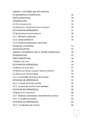 3
UNIDAD 2. FACTORES QUE INFLUYEN EN
EL DESARROLLO CURRICULAR. 32
MAPA CONCEPTUAL 33
INTRODUCCIÓN 34
2.1 POLÍTICA EDUCATIVA 34
2.2 PRINCIPIOS Y CONDICIONES INSTITUCIONALES 36
ACTIVIDAD DE APRENDIZAJE 37
2.3 NECESIDADES SOCIOECONÓMICAS 38
2.3.1 .Mercado ocupacional 39
2.3.2 .Campo profesional 40
2.3.3 .Prácticas profesionales: dominantes,
emergentes y decadentes. 41
AUTOEVALUACIÓN 44
UNIDAD 3. DESARROLLO DE LA TEORÍA CURRICULAR 46
INTRODUCCIÓN 47
MAPA CONCEPTUAL 48
3.1MODELO DE TYLER 49
ACTIVIDAD DE APRENDIZAJE 50
3.2 MODELO DE HILDA TABA 51
3.3 MODELO DE RAQUEL GLAZMAN Y MARÍA DE IBARROLA 52
3.4. MODELO DE STEPHEN KEMMIS 53
3.4.1. La naturaleza de la teoría del currículo 54
ACTIVIDAD DE APRENDIZAJE 55
3.4.2 La teoría crítica del currículo 55
3.4.3 La teoría del currículo como ideología 56
ACTIVIDAD DE APRENDIZAJE 58
3.5MODELO DE STENHHOUSE 58
3.5.1 Objetivos conductuales y desarrollo del curriculum 60
3.5.2 Un modelo de proceso 63
ACTIVIDAD DE APRENDIZAJE 64
3.5.3 La evaluación del currículo 64
 