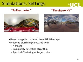 •Users navigation data set from IMT Atlantique
•Proposed clustering compared with
•K-means
•Community detection algorithm
•Spectral Clustering of trajectories
Simulations: Settings
“Rollercoaster” “Timelapse NY”
30
 