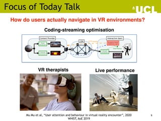 Focus of Today Talk
How do users actually navigate in VR environments?
Coding-streaming optimisation
9
VR therapists Live performance
Mu Mu et al, “User attention and behaviour in virtual reality encounter”, 2020
WHIST, AoE 2019
 