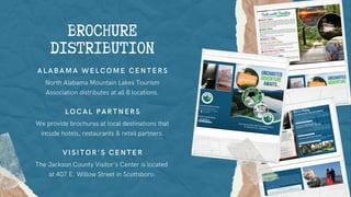 We provide brochures at local destinations that
incude hotels, restaurants & retail partners.
LOCAL PARTNERS
North Alabama...