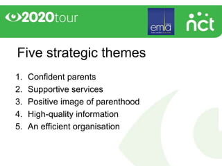 Five strategic themes
1.   Confident parents
2.   Supportive services
3.   Positive image of parenthood
4.   High-quality information
5.   An efficient organisation
 