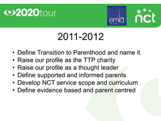 2011-2012
•   Define Transition to Parenthood and name it
•   Raise our profile as the TTP charity
•   Raise our profile as a thought leader
•   Define supported and informed parents
•   Develop NCT service scope and curriculum
•   Define evidence based and parent centred
 