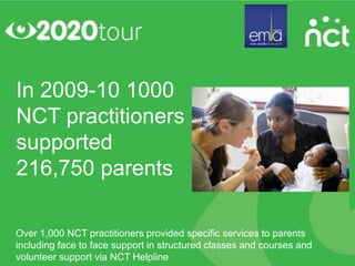 In 2009-10 1000
NCT practitioners
supported
216,750 parents

Over 1,000 NCT practitioners provided specific services to parents
including face to face support in structured classes and courses and
volunteer support via NCT Helpline
 