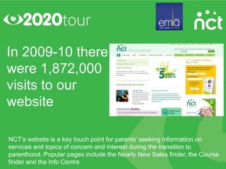 In 2009-10 there
were 1,872,000
visits to our
website

NCT’s website is a key touch point for parents’ seeking information on
services and topics of concern and interest during the transition to
parenthood. Popular pages include the Nearly New Sales finder, the Course
finder and the Info Centre
 