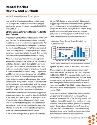 Market Year in Review  Outlook Report 2020	19	
stronger than those reported in previous years.
For example, the number of condominium apart-
ment rental transactions was basically flat in 2018
relative to 2017.
Strong Listings Growth Helped Moderate
Rent Growth
The great majority of rental stock added in the GTA
over the past decade has been brought online by
investor-owners of condominium apartments. Ap-
proximately 25 per cent of survey respondents to
the most recent Ipsos survey of homeowners indi-
cated that they owned a property that was rented
out or was currently available for rent. This section
considers this segment of rental market supply.
While year-over-year rental transaction growth
was strong through 2019, growth in the number of
units listed at some point during 2019 was much
stronger. The number of one-bedroom and two-
bedroom condominium apartments listed for rent
at some point during 2019 was up by 27.5 per cent
and 20.2 per cent respectively compared to 2018.
With the number of condominium apartments
listed for rent growing at a faster pace than rental
transactions, many renters appear to have benefit-
ted from a better supplied market, with the annual
pace of rent growth moderating compared to 2017
and 2018, albeit still above the rate of inflation.
The relationship between demand and supply can
be estimated using the rental-to-listed ratio (RLR).
In 2017 and 2018, the RLR was at its highest level
of the decade – above 75 per cent in both years.
This suggests that competition between renters
for available condominium apartments was quite
intense, pushing the annual rate of average rent
growth above nine per cent in both years.
In 2019, with stronger annual growth in units list-
ed, the RLR dipped to approximately 69 per cent,
suggesting some relief to the extremely tight mar-
ket conditions experienced during the previous
two years. With more supply to choose from, many
would-be renters had more negotiating power
compared to previous years, which likely led to a
more moderate pace of average rent growth.
The average one-bedroom condominium apart-
ment rent was $2,201 – up 5.4 per cent compared
to $2,089 in 2018. This represented a much more
moderate pace of growth compared to 2018, when
the average annual growth rate was 9.9 per cent.
The average two-bedroom condominium apart-
ment rent was $2,874 in 2019 – up by 4.5 per cent,
which was much more moderate than than 7.9 per
cent in 2018.
If the trend towards a more balanced condomini-
um apartment rental market continues, there
would be more relief for a GTA housing market that
has been starved for supply for a number of years.
However, one year of listings growth outstripping
supply does not constitute a trend. The next sec-
tion considers the latest Ipsos consumer survey
data to provide some insight on the condominium
apartment rental market moving forward.
Rental Market
Review and Outlook
With Survey Results from Ipsos
Source: TREB. *Combined stats for one- and two-bedroom condo apts.
2010 2011 2012 2013 2014 2015 2016 2017 2018 2019
Average Rent Growth vs. Rental-to-
Listed Ratio*
AverageAnnualRentGrowth
Rental-to-ListedRatio
-2%
0%
2%
4%
6%
8%
10%
Avg. Annual Rent Growth
Rental-to-Listed Ratio
65%
67%
69%
71%
73%
75%
77%
Figure 1. Avg. Rent Growth vs. Rental-to-Listed Ratio*
 