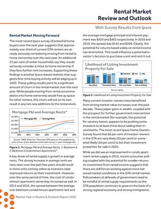 Rental Market Moving Forward
The most recent Ipsos survey of potential home
buyers over the next year suggests that approxi-
mately one-third of current GTA renters are al-
ready seriously considering moving from rental to
home ownership over the next year. An additional
23 per cent of renter households say they would
seriously consider a move to home ownership if
they face further rent increases. Supporting these
findings is another Ipsos-based statistic that sug-
gests first-time buying activity will be edging up in
2020. These polling results point to a significant
amount of churn in the rental market over the next
year. While people moving from rental accommo-
dation into home ownership would free up space
for other renters, this churn will not on its own
result in any net new additions to the rental stock.
A key driver of rental supply is growth in average
rents. The strong increase in average rents we
have seen over the past few years should result
in more units coming online as investors seek
improved returns on their investment. However,
over the same period of time, the cost of condo-
minium apartment ownership increased as well. In
2015 and 2016, the spread between the average
one-bedroom condominium apartment rent and
the average mortgage principal and interest pay-
ment was $459 and $462 respectively. In 2018 and
2019, the spread was $145 and $209. Clearly, the
potential for returns based solely on rental income
has diminished. This could influence a potential in-
vestor’s decision to purchase a unit and rent it out.
Many current investor-owners have benefitted
from strong market value increases over the past
decade. These paper gains in wealth, coupled with
the prospect for further government intervention
in the rental market (for example, the potential
for vacancy taxes), appears to be pushing some
investors to at least think about selling their in-
vestments. The most recent Ipsos Home Owners
Survey found that 66 per cent of investor-owners
in the GTA are very likely (30 per cent) or some-
what likely (36 per cent) to list their investment
properties for sale in 2020.
While we did see an improvement in condo apart-
ment rental supply in 2019, recent consumer poll-
ing coupled with the potential for smaller returns
on investment from rental income suggests that
there are still forces working against more bal-
anced market conditions in the GTA rental market.
Policymakers at all levels of government need to
be mindful of rental supply requirements as the
GTA population continues to grow on the back of a
strong regional economy and strong immigration.
Source: TREB; Stats Can. *Assumes 20% down on the weighted avg.
price of one-  two-bedroom condo apts.  avg. 5+ year mortgage rate.
Mortgage PI and Average Rents*
2013 2014 2015
$1,200
$1,600
$2,000
$2,400
$2,800
2016 2017 2018 2019
Mortgage PI Average Rent
Figure 2. Mortgage PI and Average Rents, 1-Bedroom 
2-Bedroom Condominium Apartments*
	20	 Market Year in Review  Outlook Report 2020
Source: Ipsos
Very likely Somewhat likely Not very likely Not at all likely
Likelihood of Listing Investment
Property For Sale
Fall 2019 416 905
30% 32%
28%
36% 34%
37%
20% 20% 20%
14% 13%
16%
Figure3. Likelihood of Listing Investment Property For Sale
Rental Market
Review and Outlook
With Survey Results from Ipsos
 