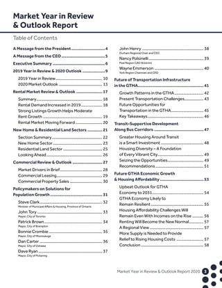Market Year in Review & Outlook Report 2020	3	
A Message from the President���������������������������4
A Message from the CEO�����������������������������������5
Executive Summary ������������������������������������������6
2019 Year in Review  2020 Outlook������������������9
	 2019 Year in Review������������������������������������������ 10
	 2020 Market Outlook��������������������������������������� 13
Rental Market Review  Outlook���������������������17
	Summary����������������������������������������������������������� 18
	 Rental Demand Increased in 2019������������������� 18
	 Strong Listings Growth Helps Moderate
	 Rent Growth����������������������������������������������������� 19
	 Rental Market Moving Forward������������������������ 20
New Home  Residential Land Sectors������������21
	 Section Summary��������������������������������������������� 22
	 New Home Sector�������������������������������������������� 23
	 Residential Land Sector����������������������������������� 25
	 Looking Ahead�������������������������������������������������� 26
Commercial Review  Outlook������������������������27
	 Market Drivers in Brief�������������������������������������� 28
	 Commercial Leasing����������������������������������������� 29
	 Commercial Property Sales����������������������������� 30
Policymakers on Solutions for
Population Growth������������������������������������������31
	 Steve Clark�������������������������������������������������������� 32
	 Minister of Municipal Affairs  Housing, Province of Ontario
	 John Tory���������������������������������������������������������� 33
	 Mayor, City of Toronto
	 Patrick Brown���������������������������������������������������� 34
	 Mayor, City of Brampton
	 Bonnie Crombie������������������������������������������������ 35
	 Mayor, City of Mississauga
	 Dan Carter�������������������������������������������������������� 36
	 Mayor, City of Oshawa
	 Dave Ryan��������������������������������������������������������� 37
	 Mayor, City of Pickering
	 John Henry������������������������������������������������������� 38
	 Durham Regional Chair and CEO
	 Nancy Polsinelli������������������������������������������������� 39
	 Peel Region CAO (Interim)
	 Wayne Emmerson�������������������������������������������� 40
	 York Region Chairman and CEO
Future of Transportation Infrastructure
in the GTHA����������������������������������������������������41
	 Growth Patterns in the GTHA�������������������������� 42
	 Present Transportation Challenges����������������� 43
	 Future Opportunities for
	 Transportation in the GTHA����������������������������� 45
	 Key Takeaways�������������������������������������������������� 46
Transit-Supportive Development
Along Bus Corridors����������������������������������������47
	 Greater Housing Around Transit
	 is a Smart Investment�������������������������������������� 48
	 Housing Diversity – A Foundation
	 of Every Vibrant City����������������������������������������� 49
	 Seizing the Opportunities�������������������������������� 49
	 Recommendations������������������������������������������� 51
Future GTHA Economic Growth
 Housing Affordability�����������������������������������53
	 Upbeat Outlook for GTHA
	 Economy to 2031���������������������������������������������� 54
	 GTHA Economy Likely to
	 Remain Resilient����������������������������������������������� 55
	 Housing Affordability Challenges Will
	 Remain Even With Incomes on the Rise���������� 56
	 Renting Will Become the New Normal������������� 57
	 A Regional View������������������������������������������������ 57
	 More Supply is Needed to Provide
	 Relief to Rising Housing Costs ������������������������ 57
	 Conclusion�������������������������������������������������������� 58
Market Year in Review
 Outlook Report
Table of Contents
 