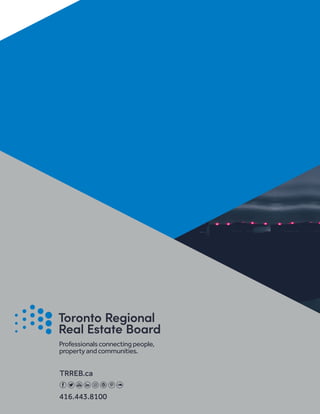 2020  TREB Year in Review