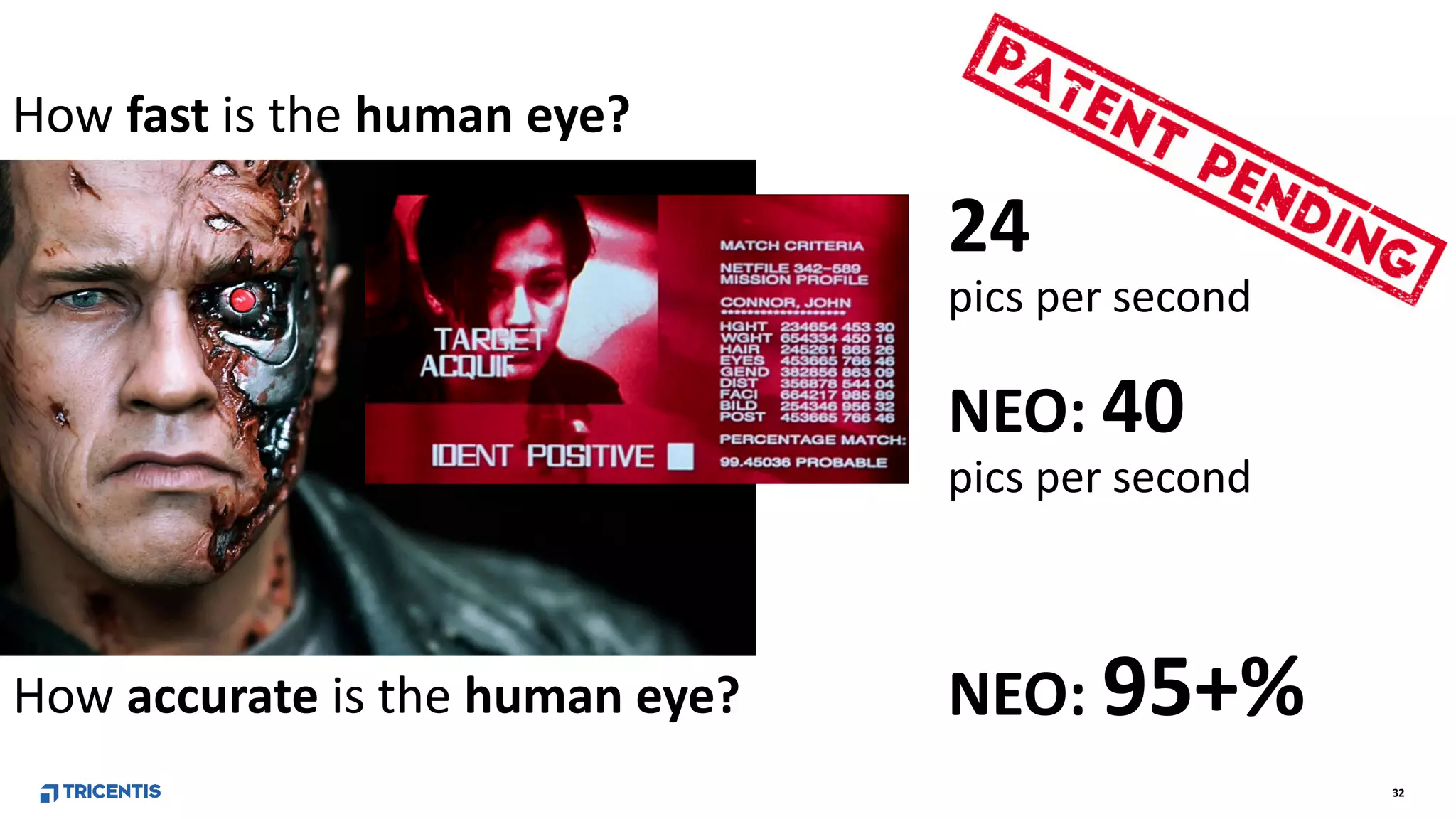 32
How fast is the human eye?
24
pics per second
NEO: 40
pics per second
How accurate is the human eye? NEO: 95+%
 