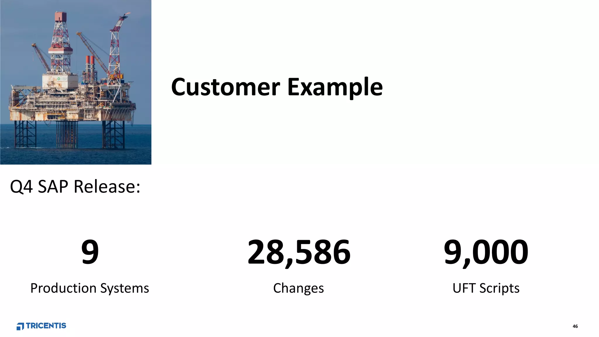 46
Q4 SAP Release:
UFT Scripts
9,000
Changes
28,586
Production Systems
9
Customer Example
 