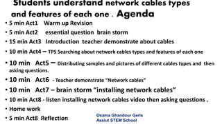 Students understand network cables types
and features of each one . Agenda
• 5 min Act1 Warm up Revision
• 5 min Act2 essential question brain storm
• 15 min Act3 Introduction teacher demonstrate about cables
• 10 min Act4 – TPS Searching about network cables types and features of each one
• 10 min Act5 – Distributing samples and pictures of different cables types and then
asking questions.
• 10 min Act6 - Teacher demonstrate “Network cables”
• 10 min Act7 – brain storm “installing network cables”
• 10 min Act8 - listen installing network cables video then asking questions .
• Home work
• 5 min Act8 Reflection
Osama Ghandour Geris
Assiut STEM School
1
 