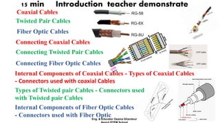 15 min Introduction teacher demonstrate
Coaxial Cables
Twisted Pair Cables
Fiber Optic Cables
Connecting Coaxial Cables
Connecting Twisted Pair Cables
Internal Components of Coaxial Cables - Types of Coaxial Cables
- Connectors used with coaxial Cables
Types of Twisted pair Cables - Connectors used
with Twisted pair Cables
Internal Components of Fiber Optic Cables
- Connectors used with Fiber Optic
Connecting Fiber Optic Cables
Eng. & Educator Osama Ghandour
 